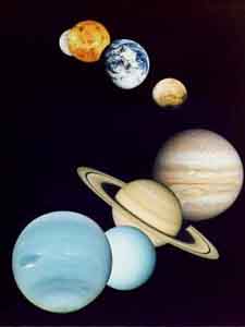 太陽系の8惑星